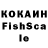 Бутират бутик ronchi f